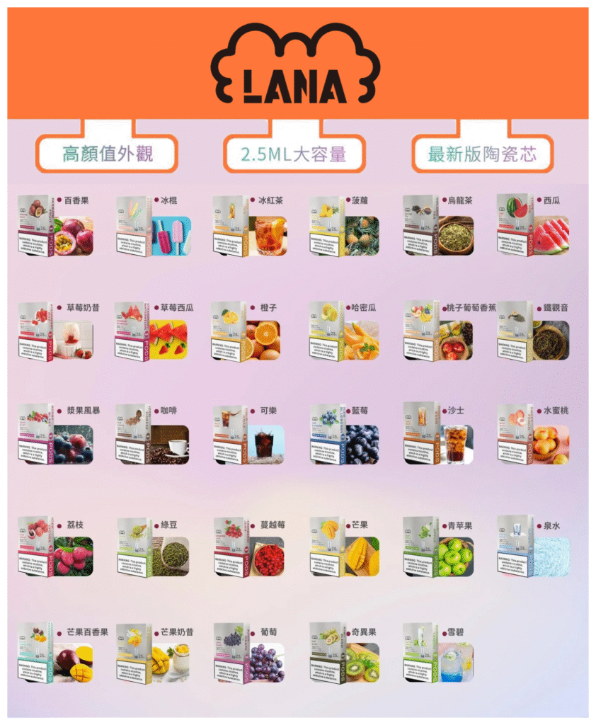 LANA拉娜電子菸一代煙彈 換彈設計 2.5mlX3枚入|茉莉龍井